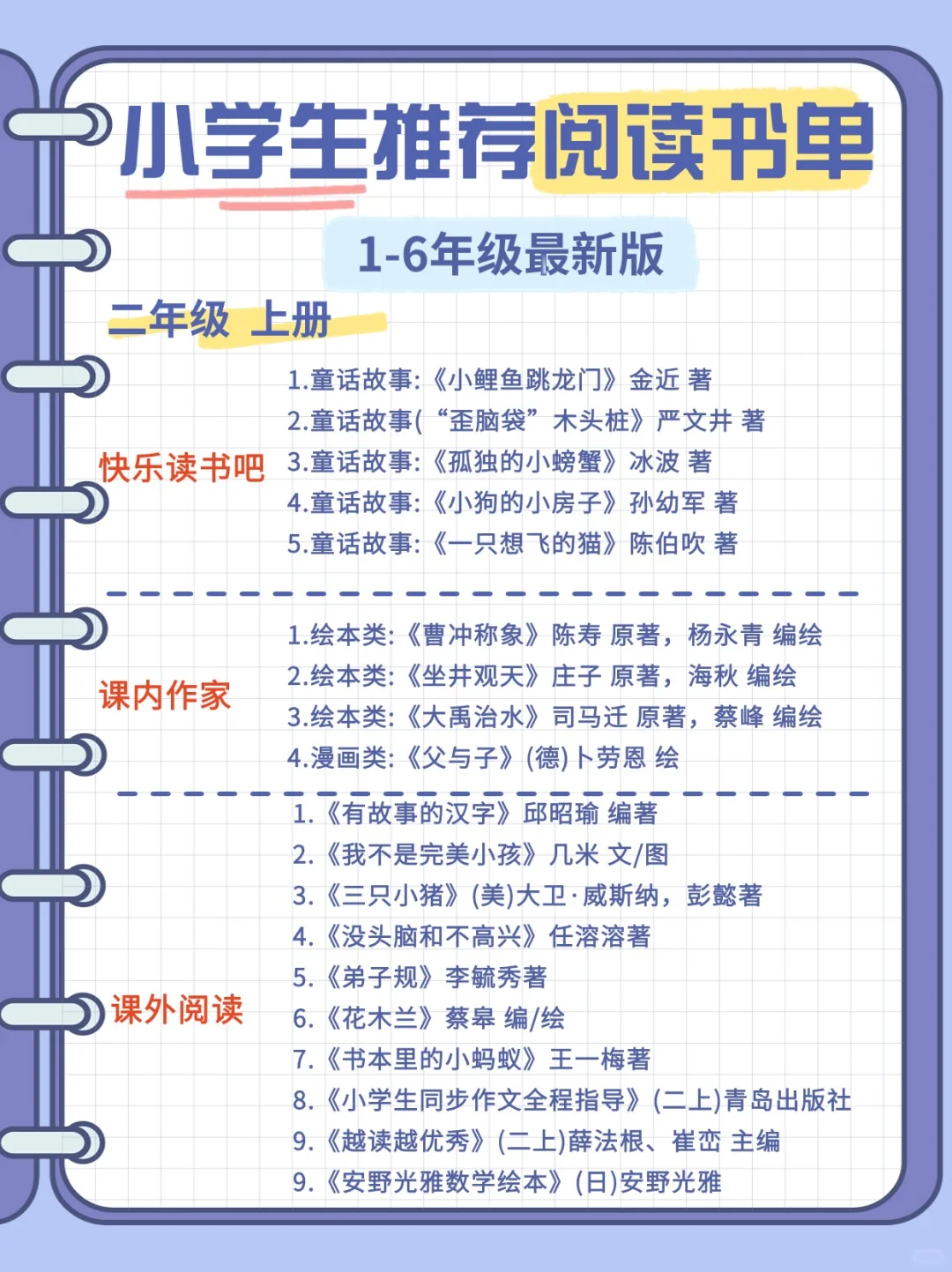 🔥学习开挂！1-6年级海量阅读推荐书籍！