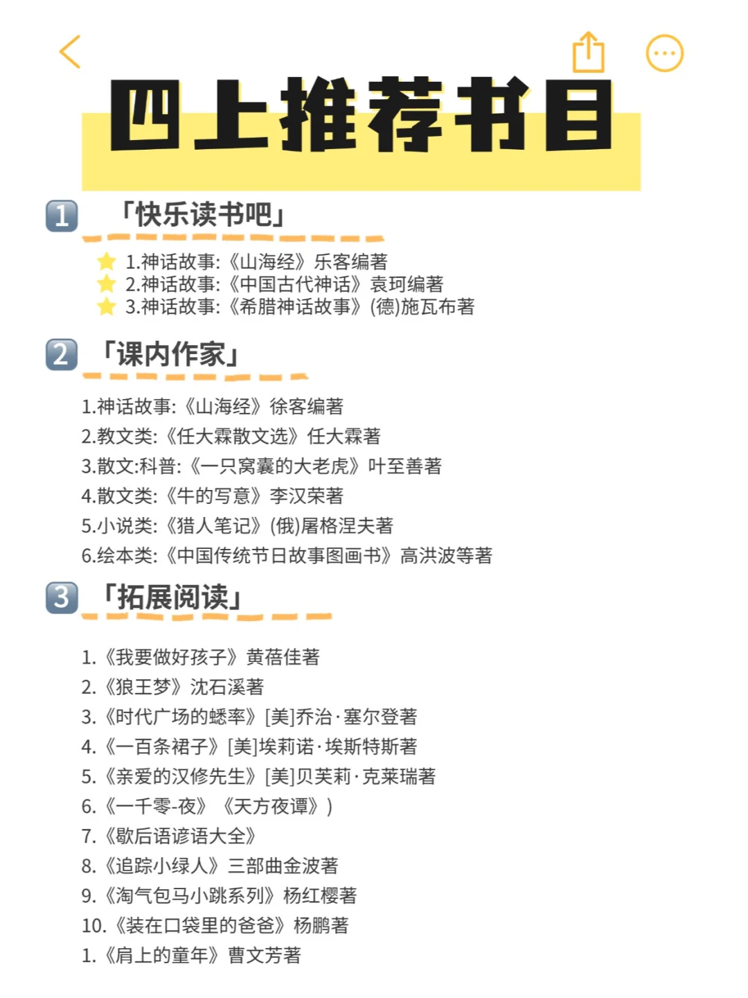 1-6年级的快乐读书吧必读书目！！
