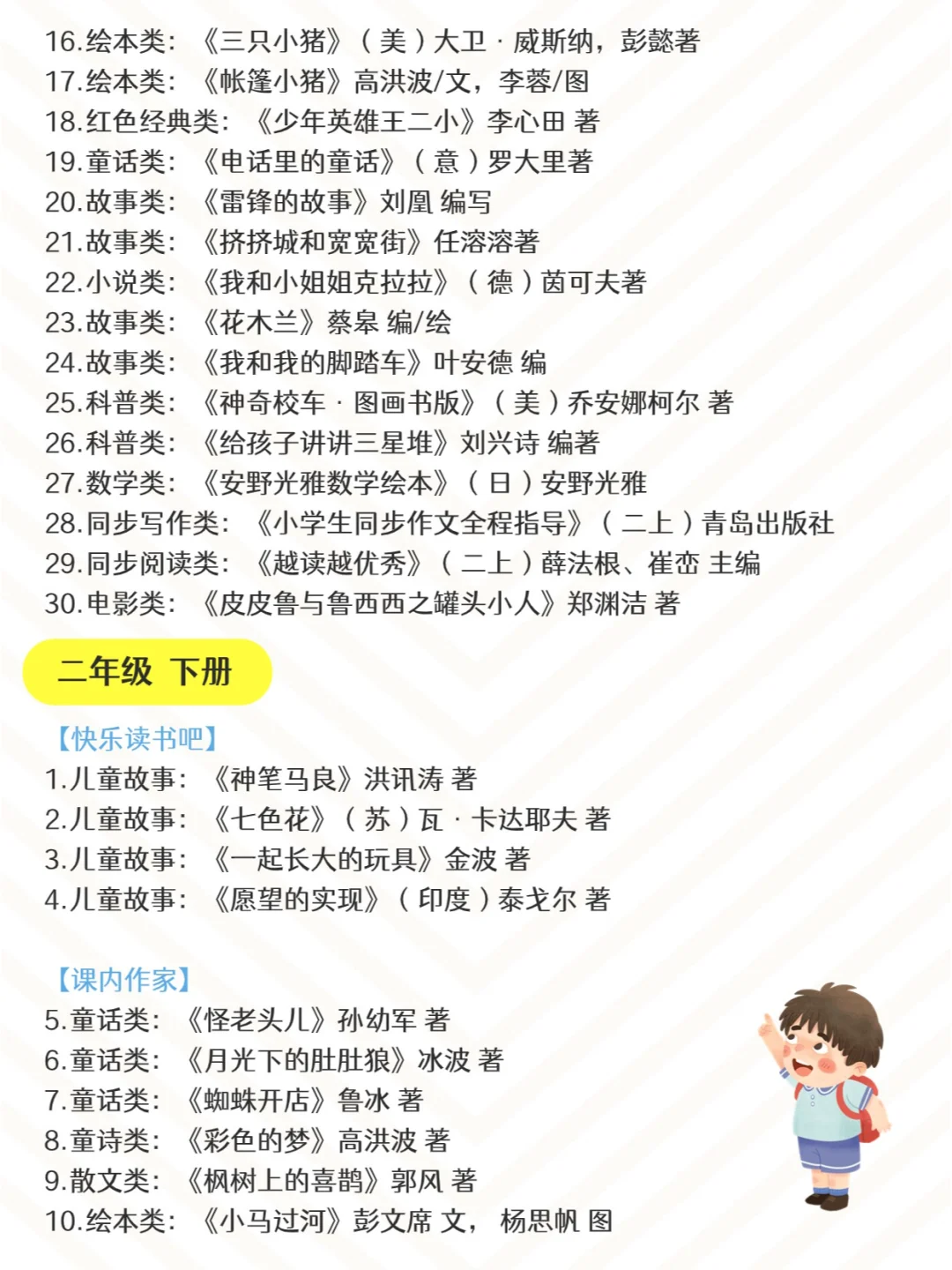 2024最新 | 官方推荐小学生阅读书单