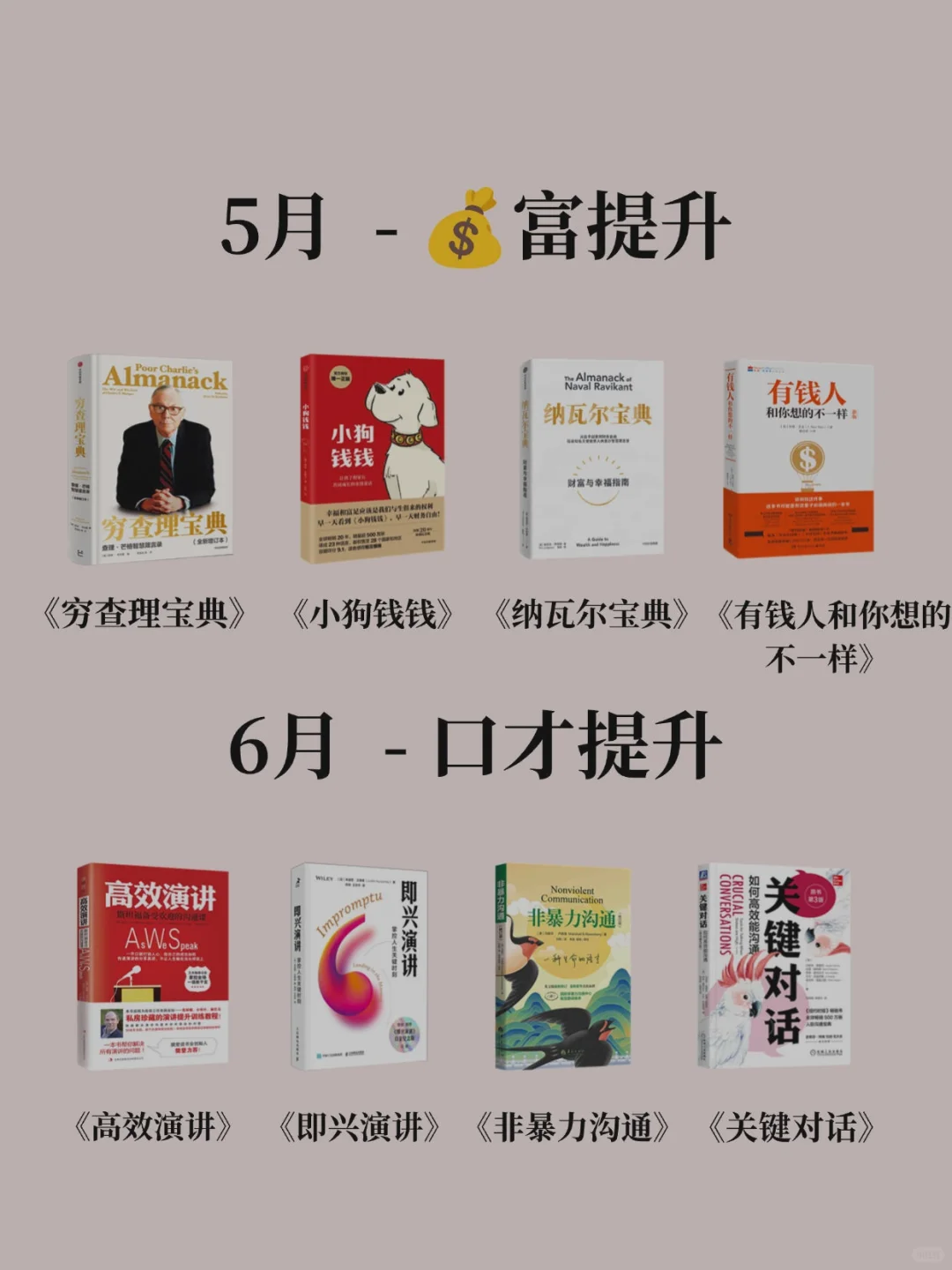 2025年必看！48本书敢不敢挑战读完😎
