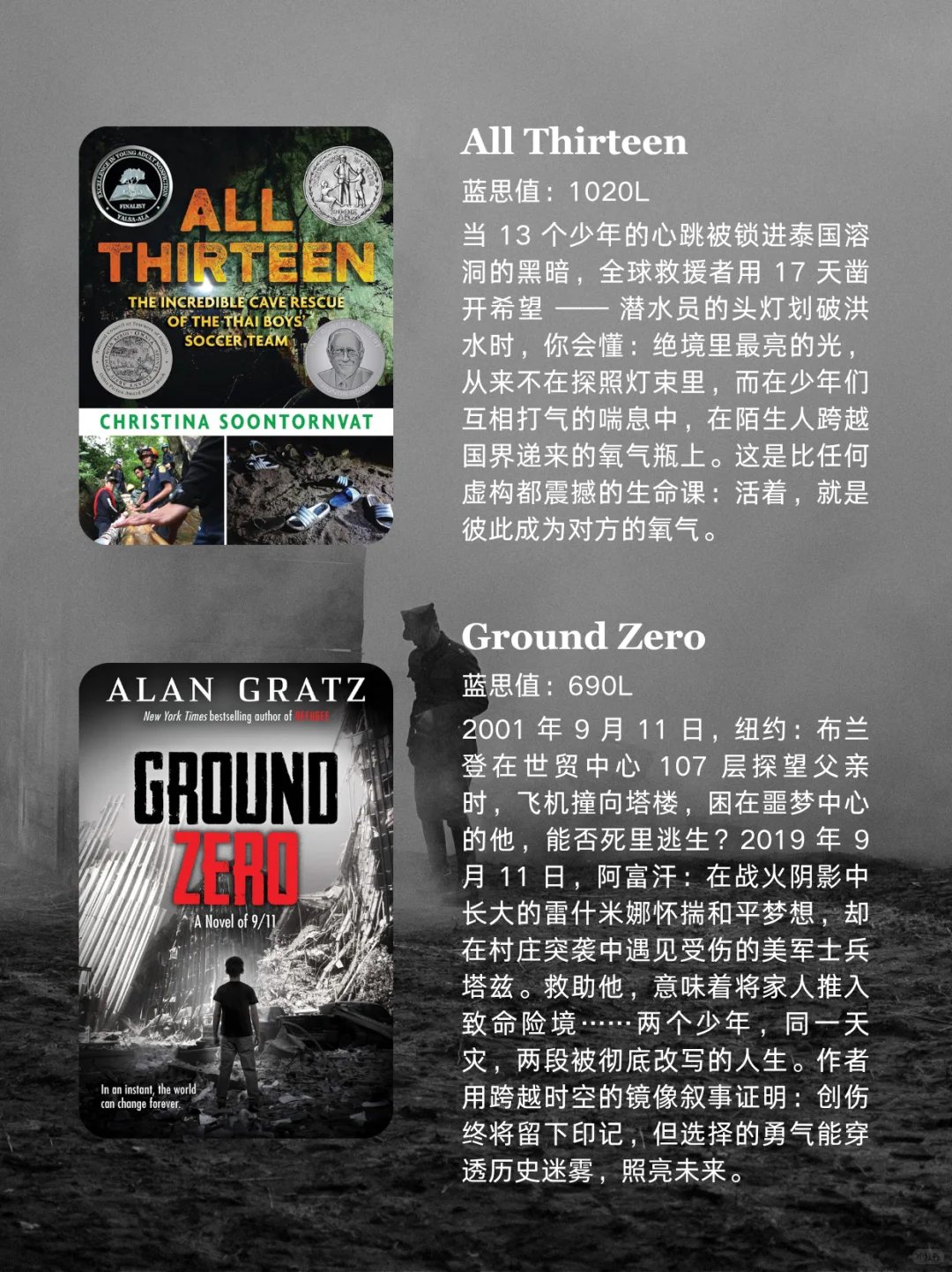 🔥亚马逊童书榜中高章书单—历史纪实类