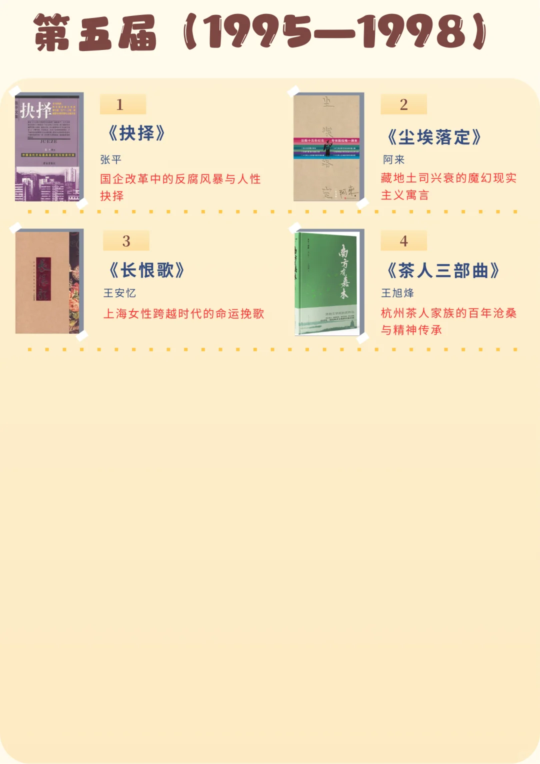 茅盾文学奖历年获奖作品盘点