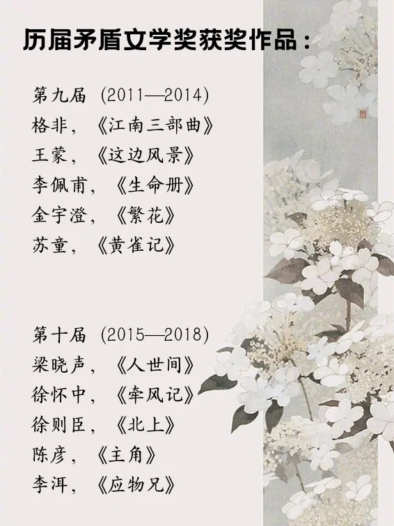 泛读书单🔥历届茅盾文学奖获奖作品全清单