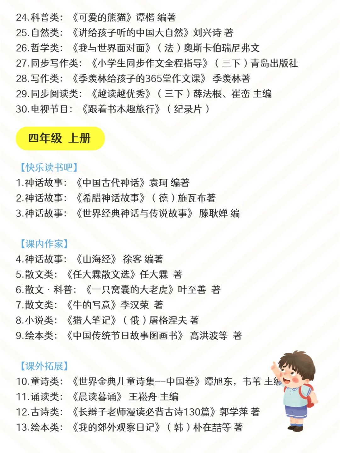 2024最新 | 官方推荐小学生阅读书单