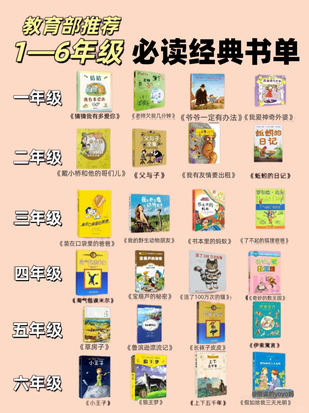 救命！挖到小学1-6年级的「阅读开挂秘籍」