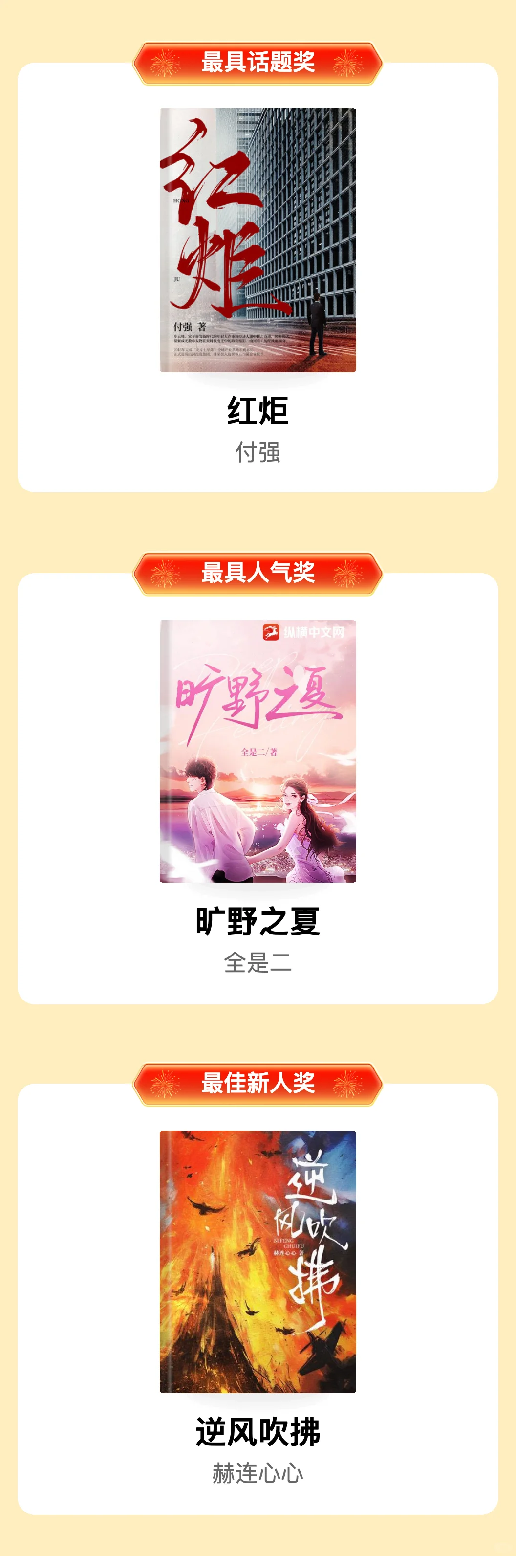 第五届七猫现实题材征文大赛获奖名单公布！