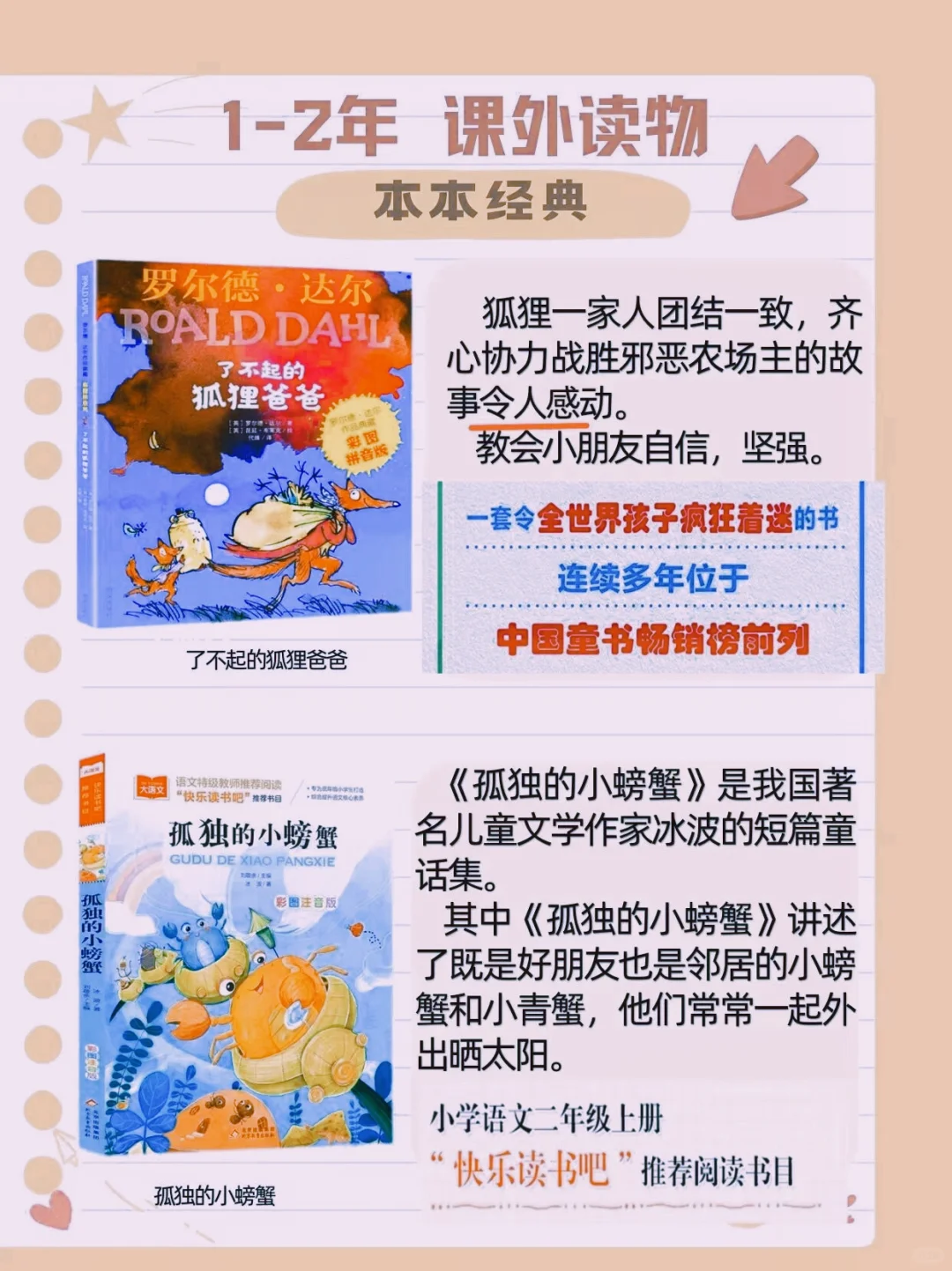 🔥一二年级必读书单，人民日报推荐👍