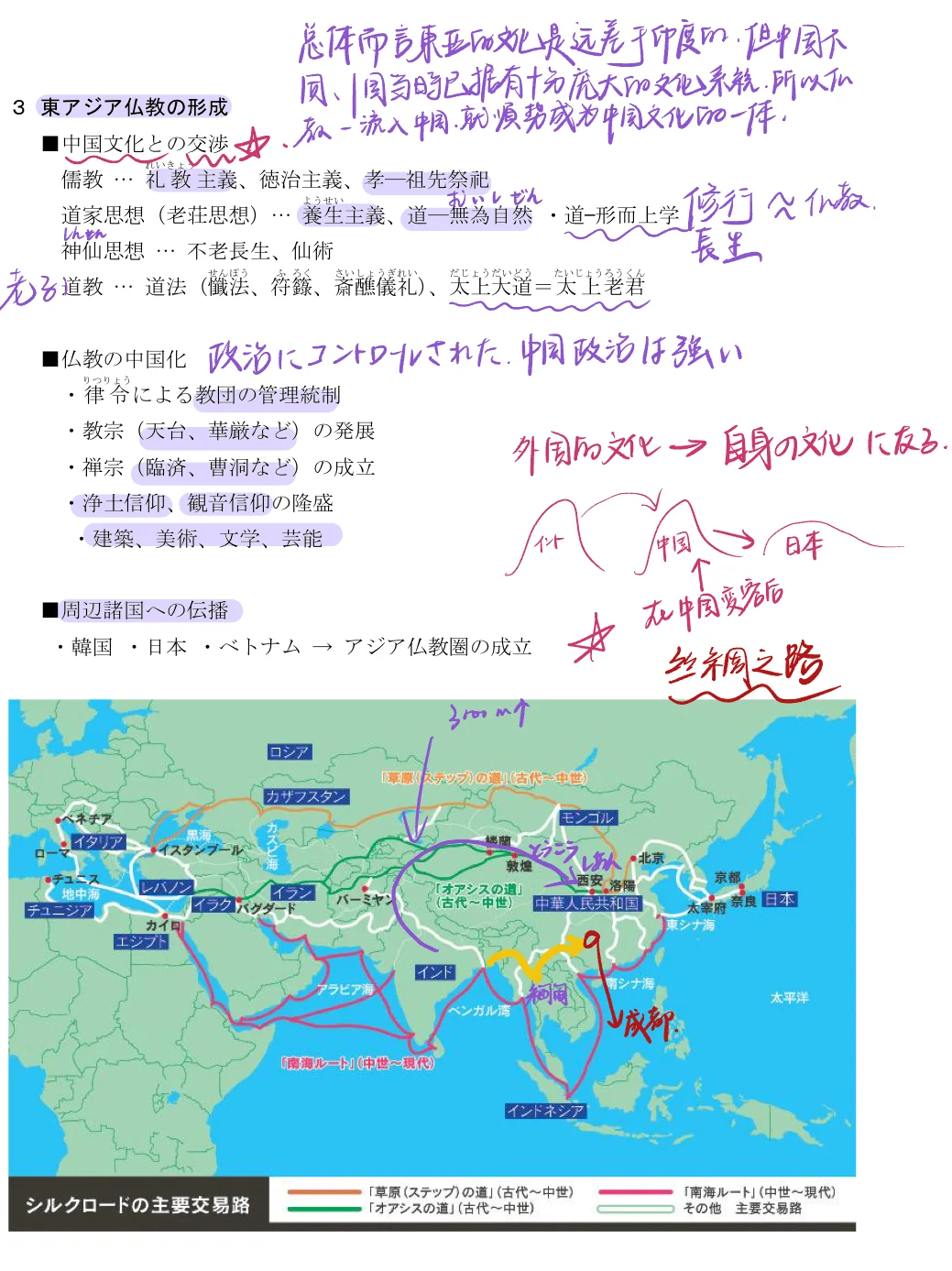 大乘佛学研究｜反复使用的基础书单分享