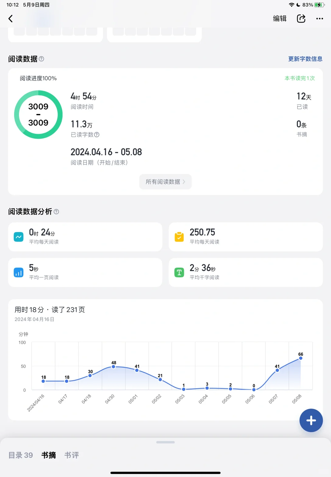 电子书神器：Kindle+Zlibrary+阅读记录APP
