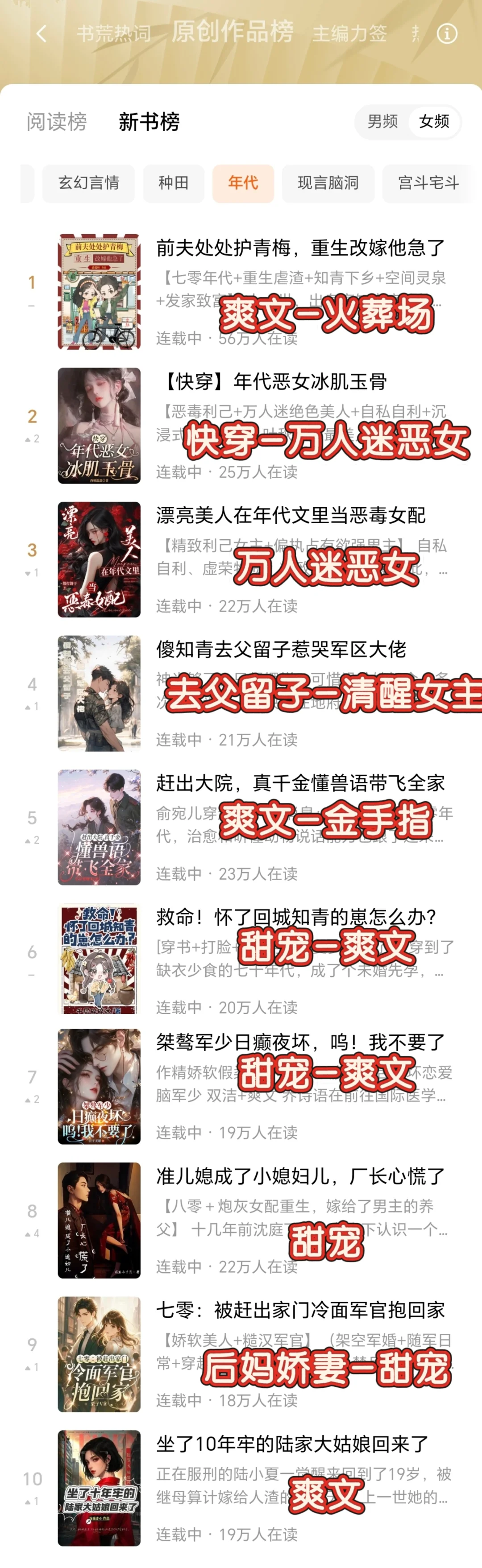 🍅新书榜