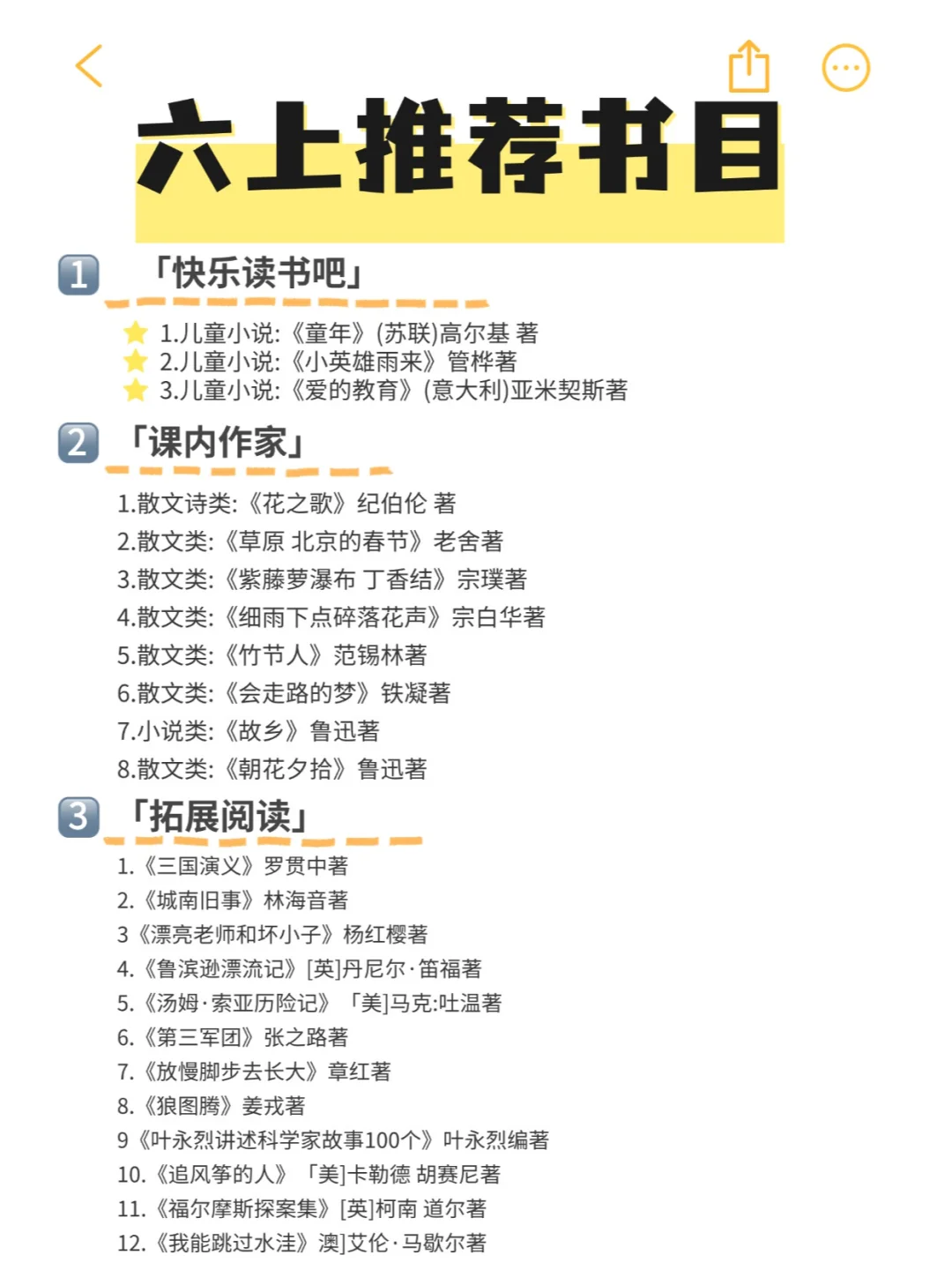 1-6年级的快乐读书吧必读书目！！