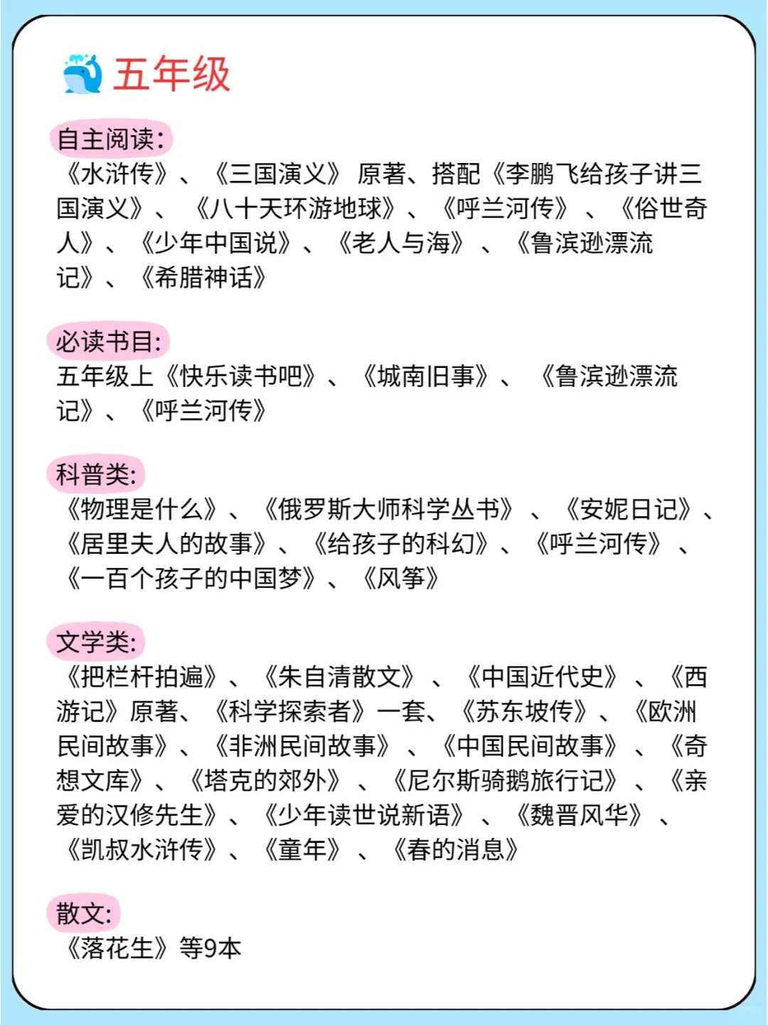 寒假逆袭，海淀小学名校超全推荐书单整理