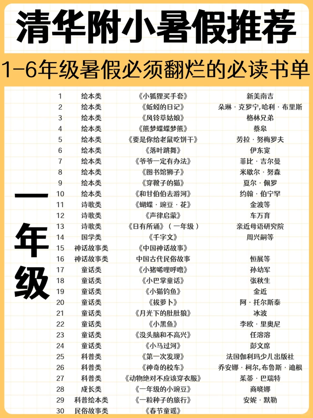 25清华附小推荐书单📚暑假必备