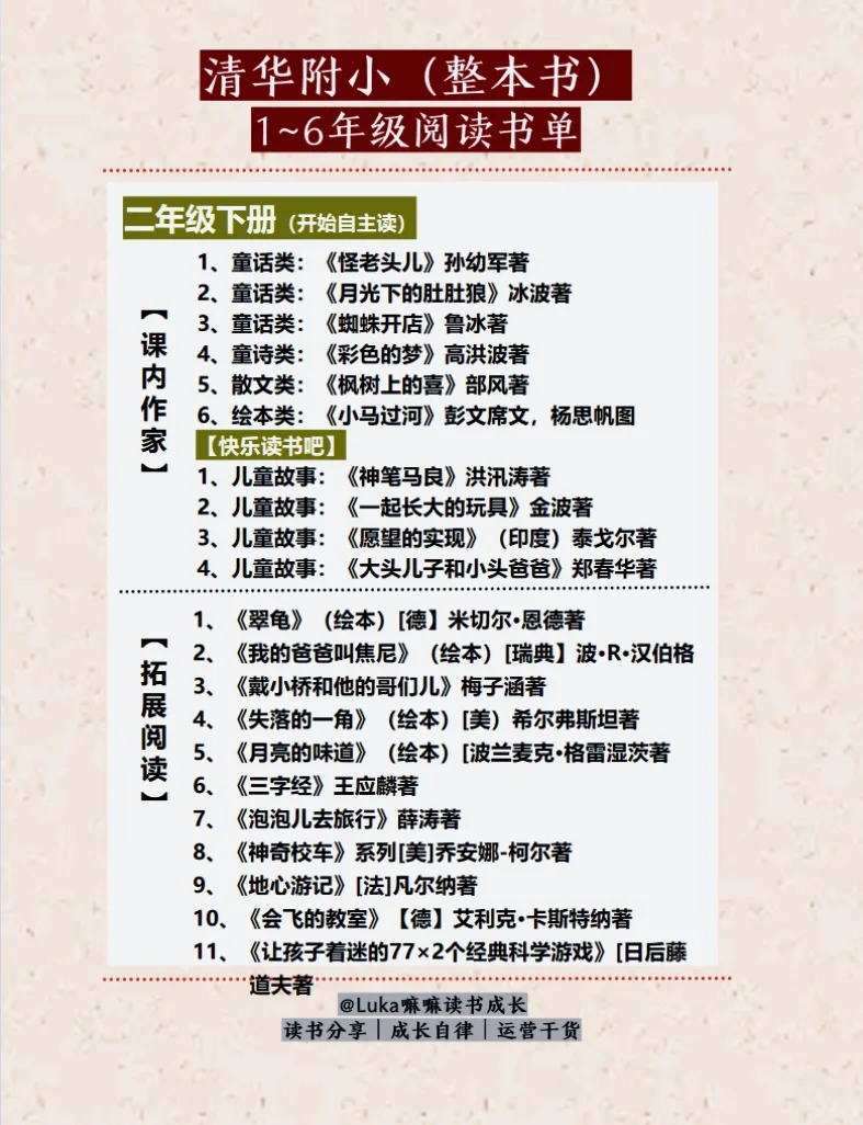 清华附小2025精选版1～6年级阅读书单📚合集～