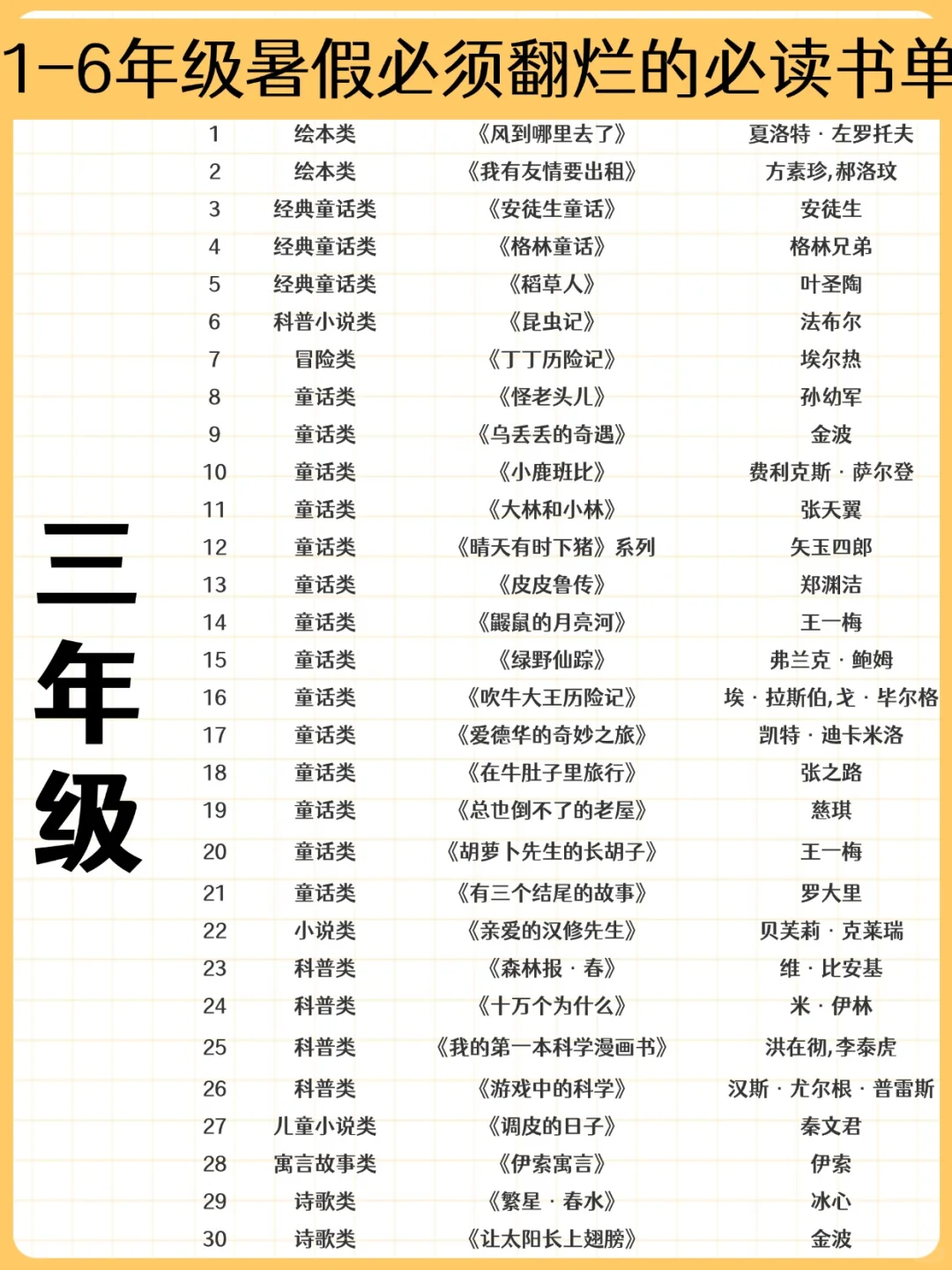 25清华附小推荐书单📚暑假必备