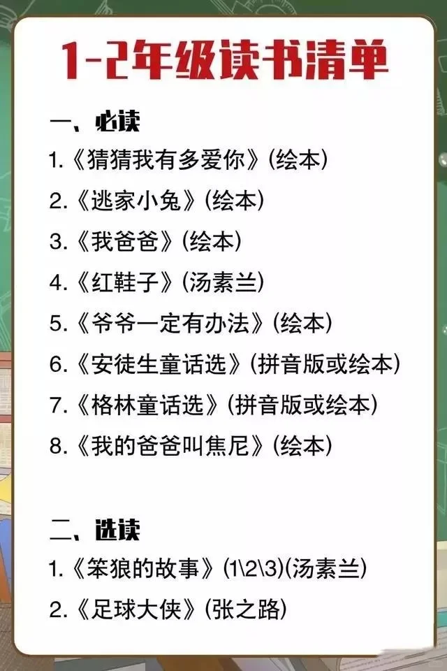 📚【郑州小学各年级必读书目】