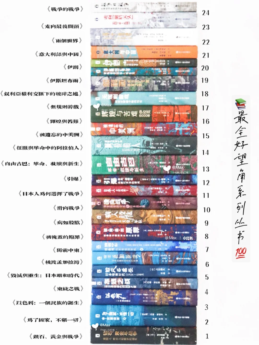 好望角5年铁粉报告｜社科控必备硬核书单📚