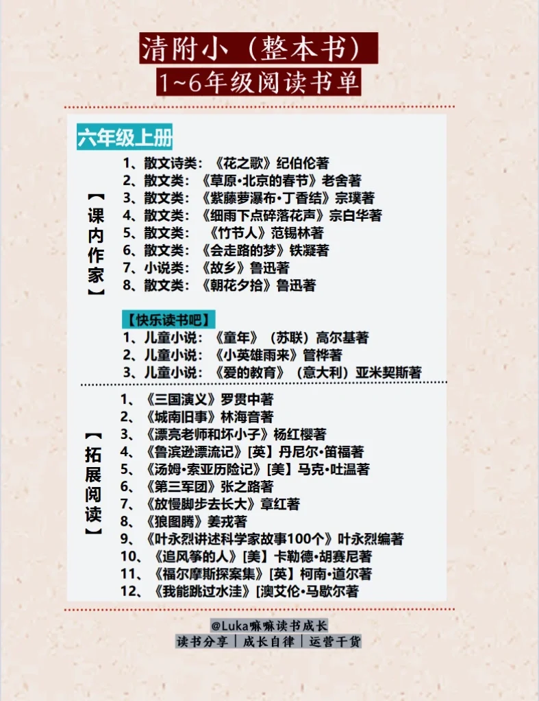 清华附小2025精选版1～6年级阅读书单📚合集～