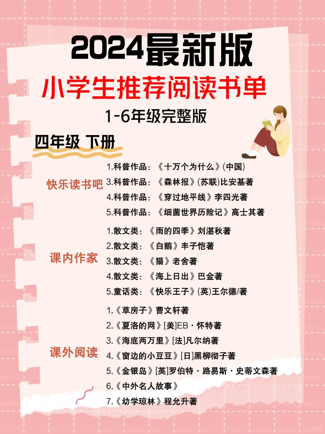📚 小学1-6年级优质课外阅读书单推荐‼️