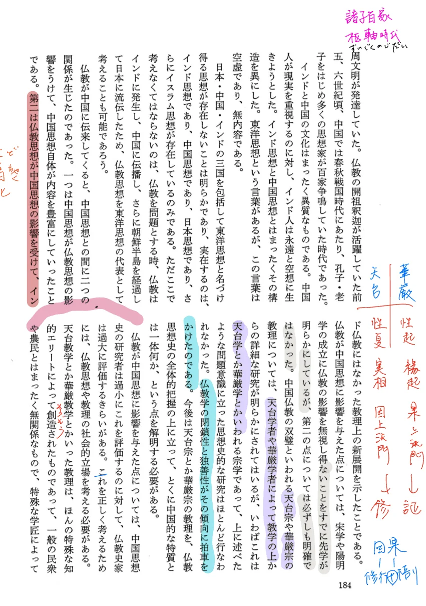 大乘佛学研究｜反复使用的基础书单分享