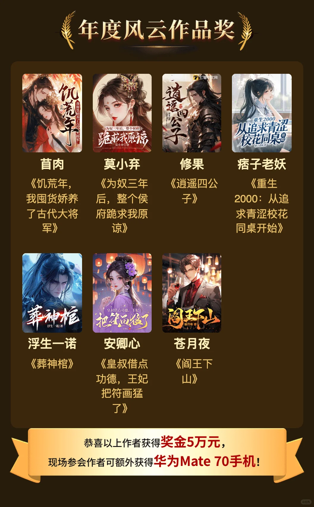 2025第七届七猫中文网作者大会获奖名单公布