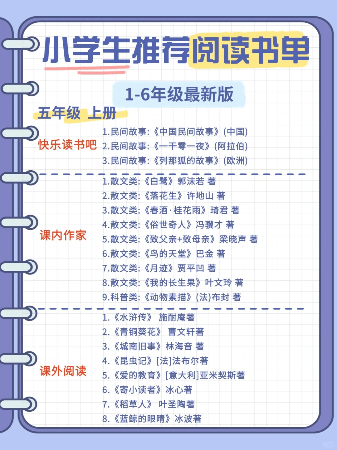 🔥学习开挂！1-6年级海量阅读推荐书籍！