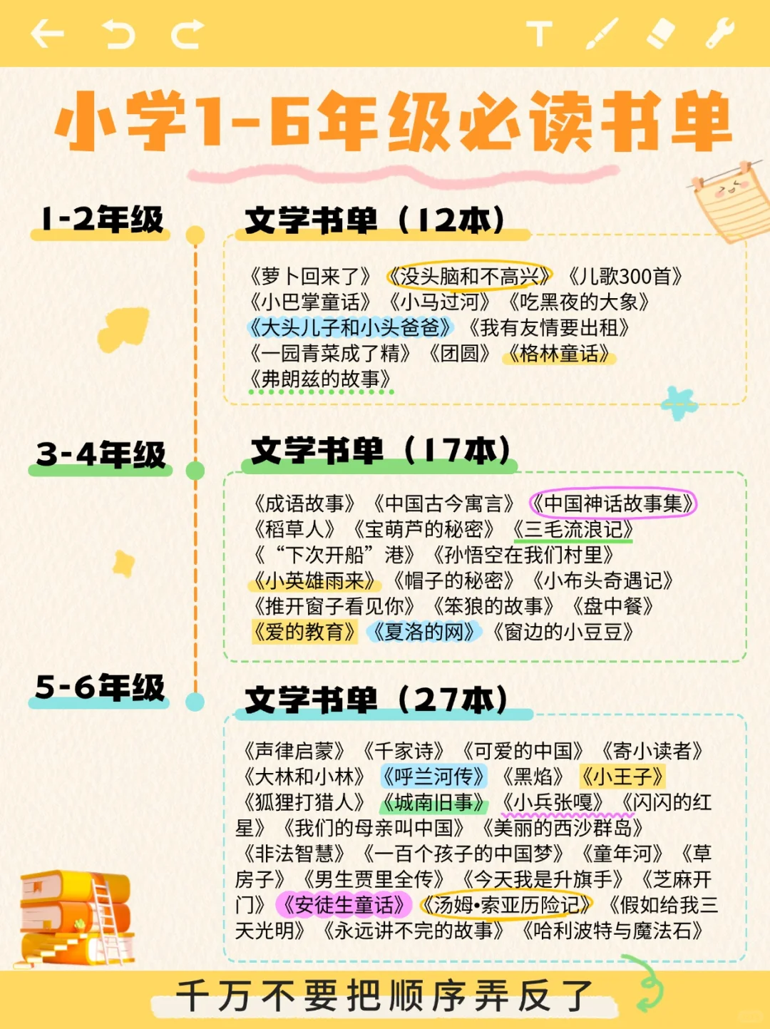 😭后悔没有早点发现！！这份书单太好用了