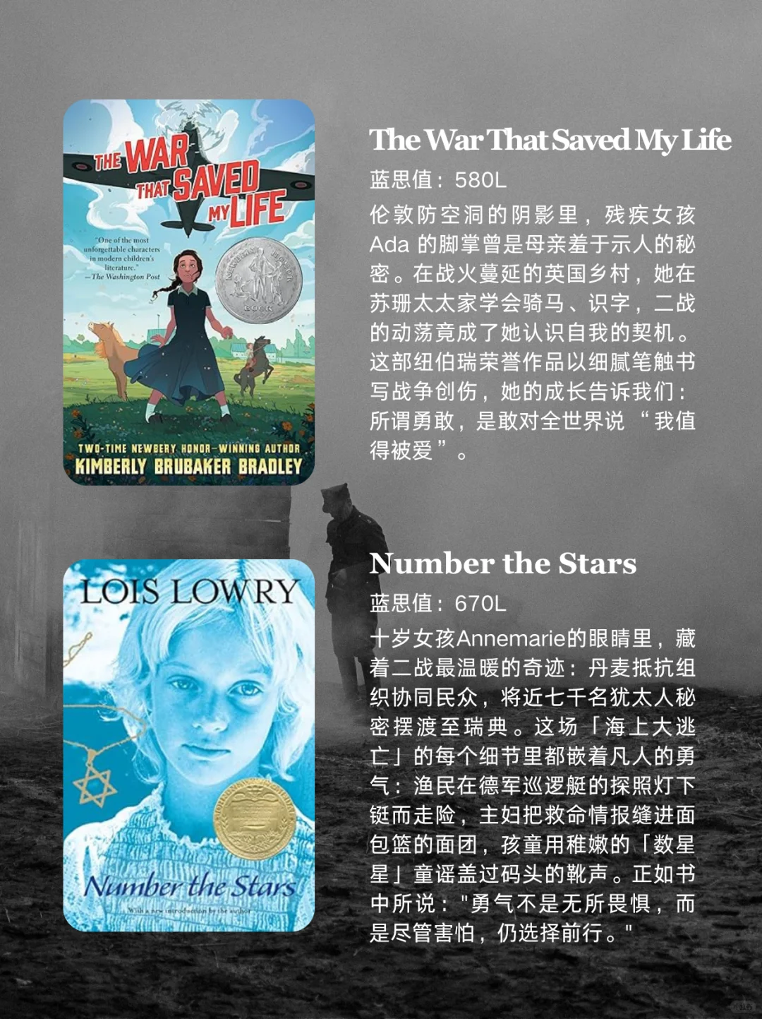 🔥亚马逊童书榜中高章书单—历史纪实类