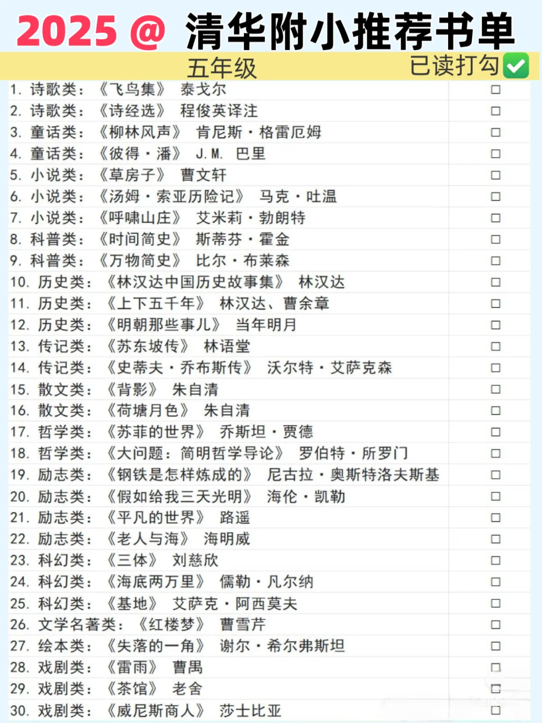 正在努力的小读者请查收书单～～～