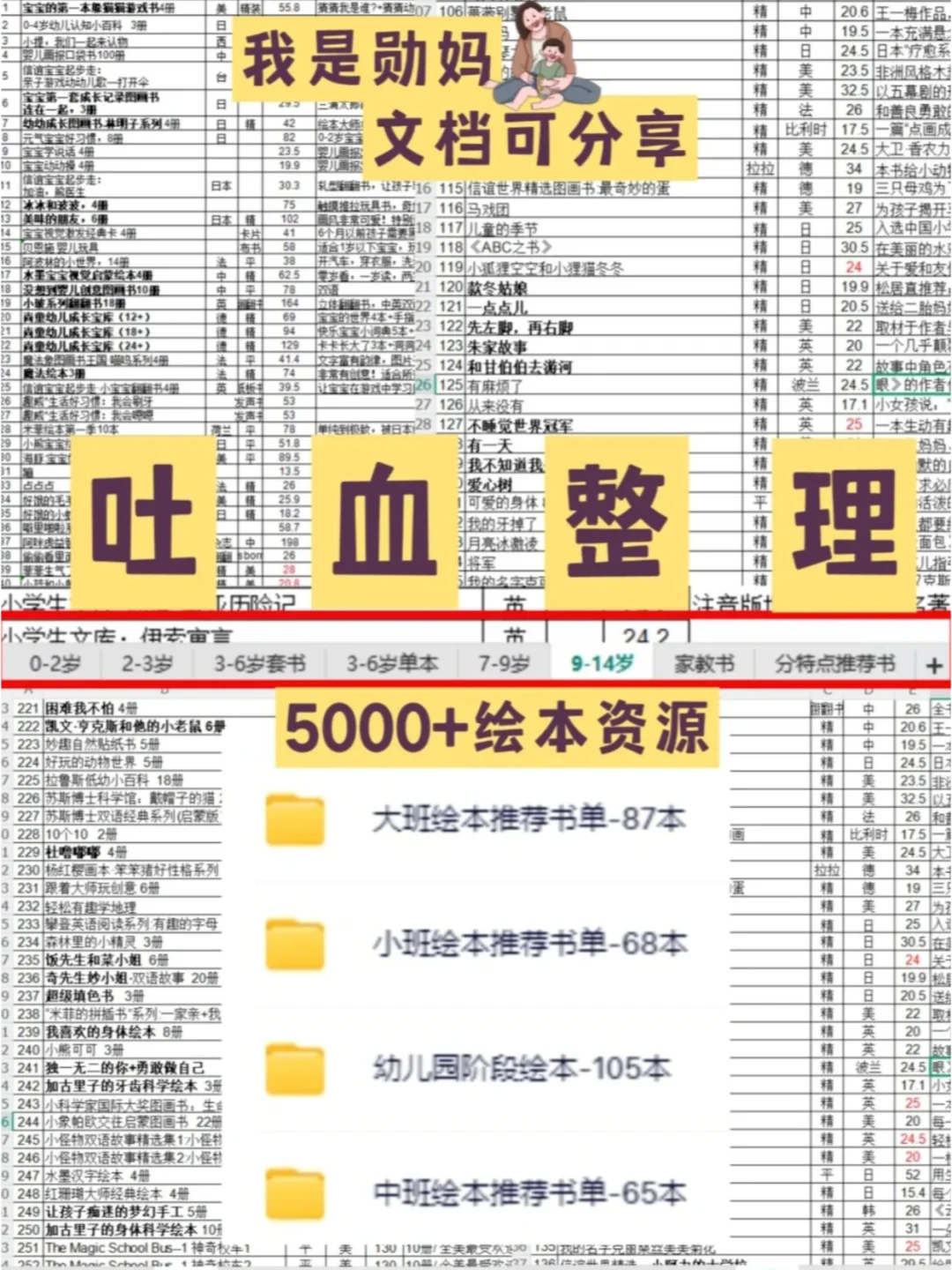 吐血整理❗2-6岁必读绘本，亲测不踩雷