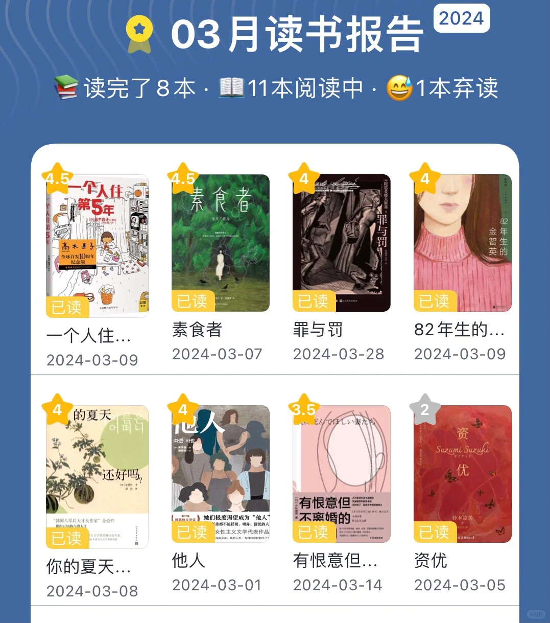 电子书神器：Kindle+Zlibrary+阅读记录APP