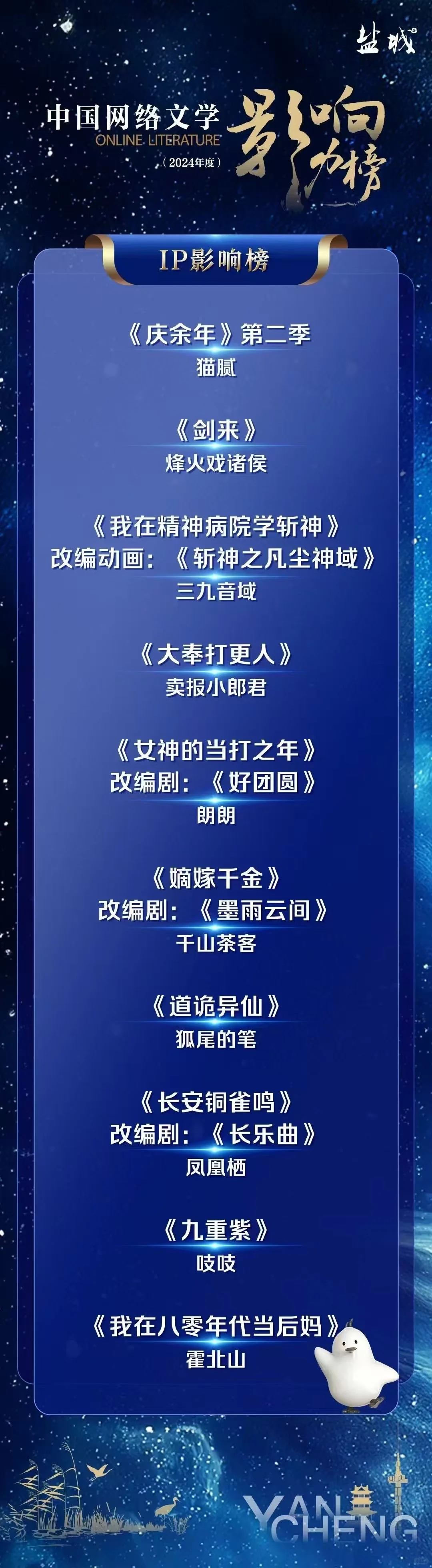 好多奖杯，我们斩神和十日终焉又拿奖啦
