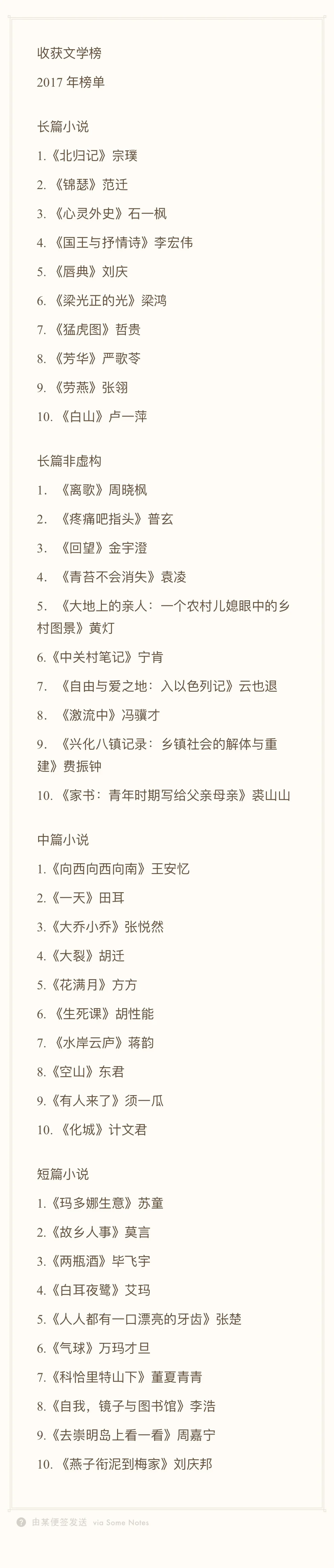 历届收获文学榜榜单（2016-2024）