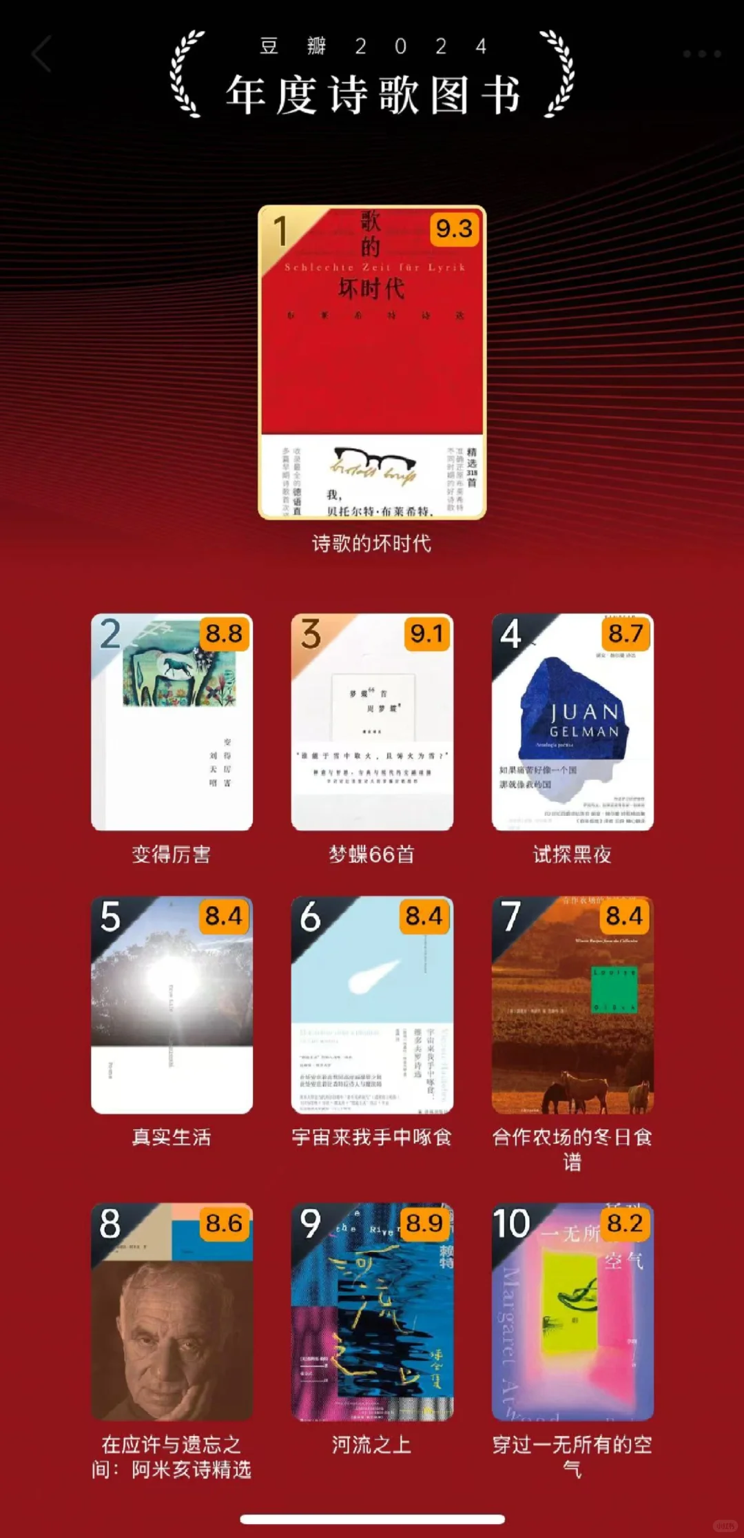 2025年读什么？这18份榜单给你参考答案！