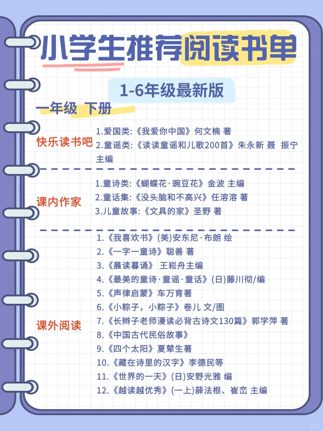 🔥学习开挂！1-6年级海量阅读推荐书籍！