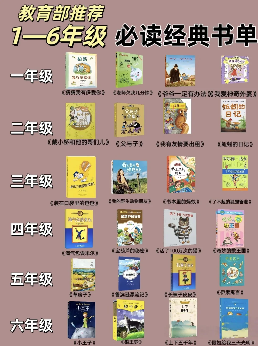 🔥学霸妈妈看过来！清华附小超全阅读书单