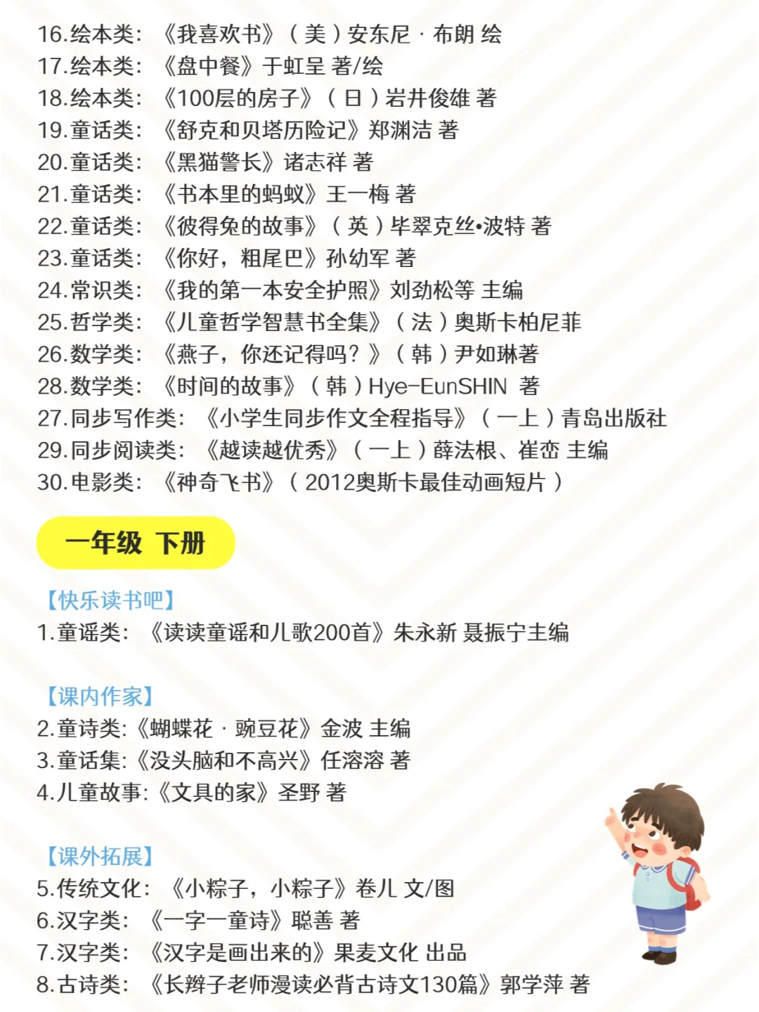 2024最新 | 官方推荐小学生阅读书单