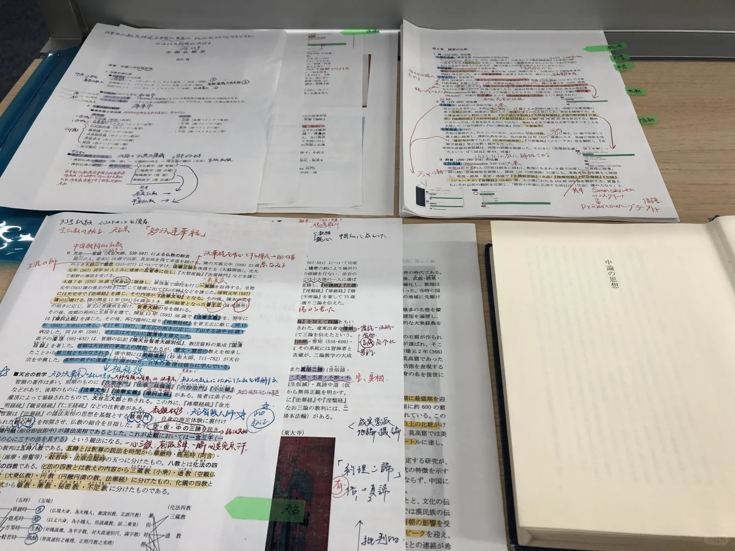 大乘佛学研究｜反复使用的基础书单分享