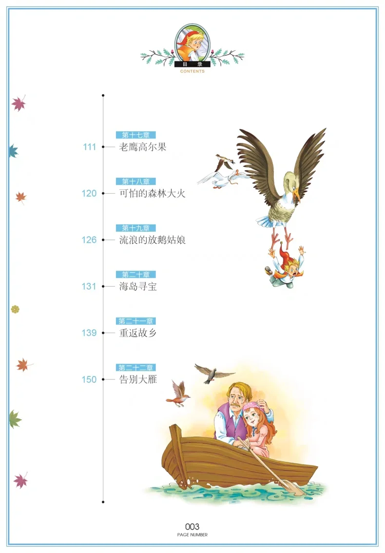 小学生必读书目—📚《尼尔斯骑鹅旅行记》