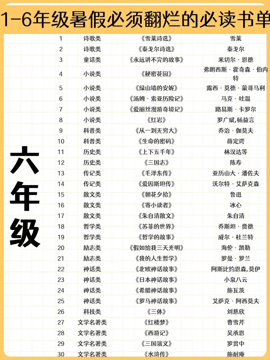 25清华附小推荐书单📚暑假必备
