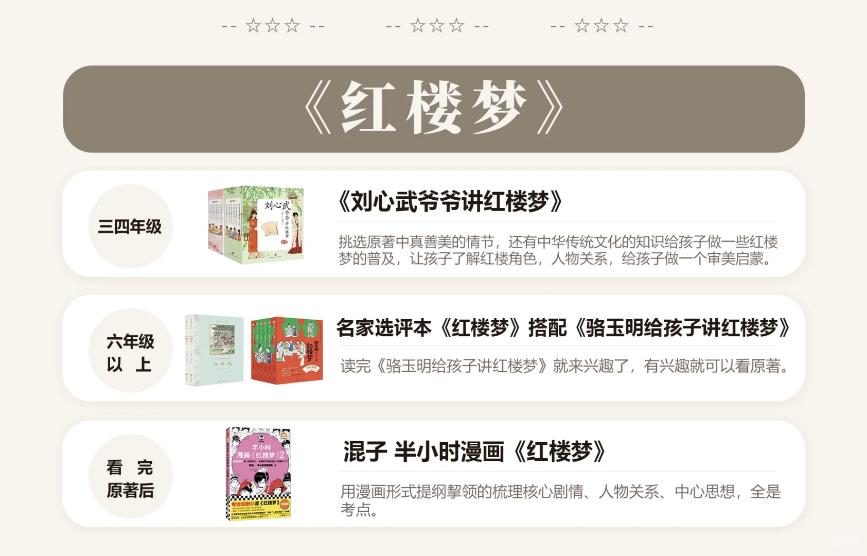 📚四大名著分龄阅读指南，轻松读原著‼️