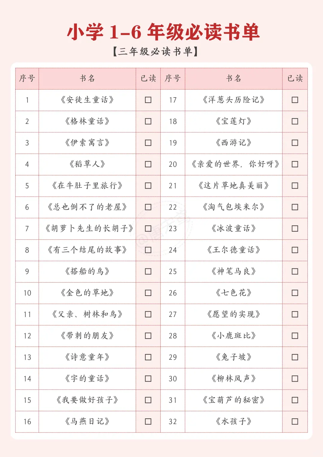 码住❗小学1-6年级阅读书单被我找全了