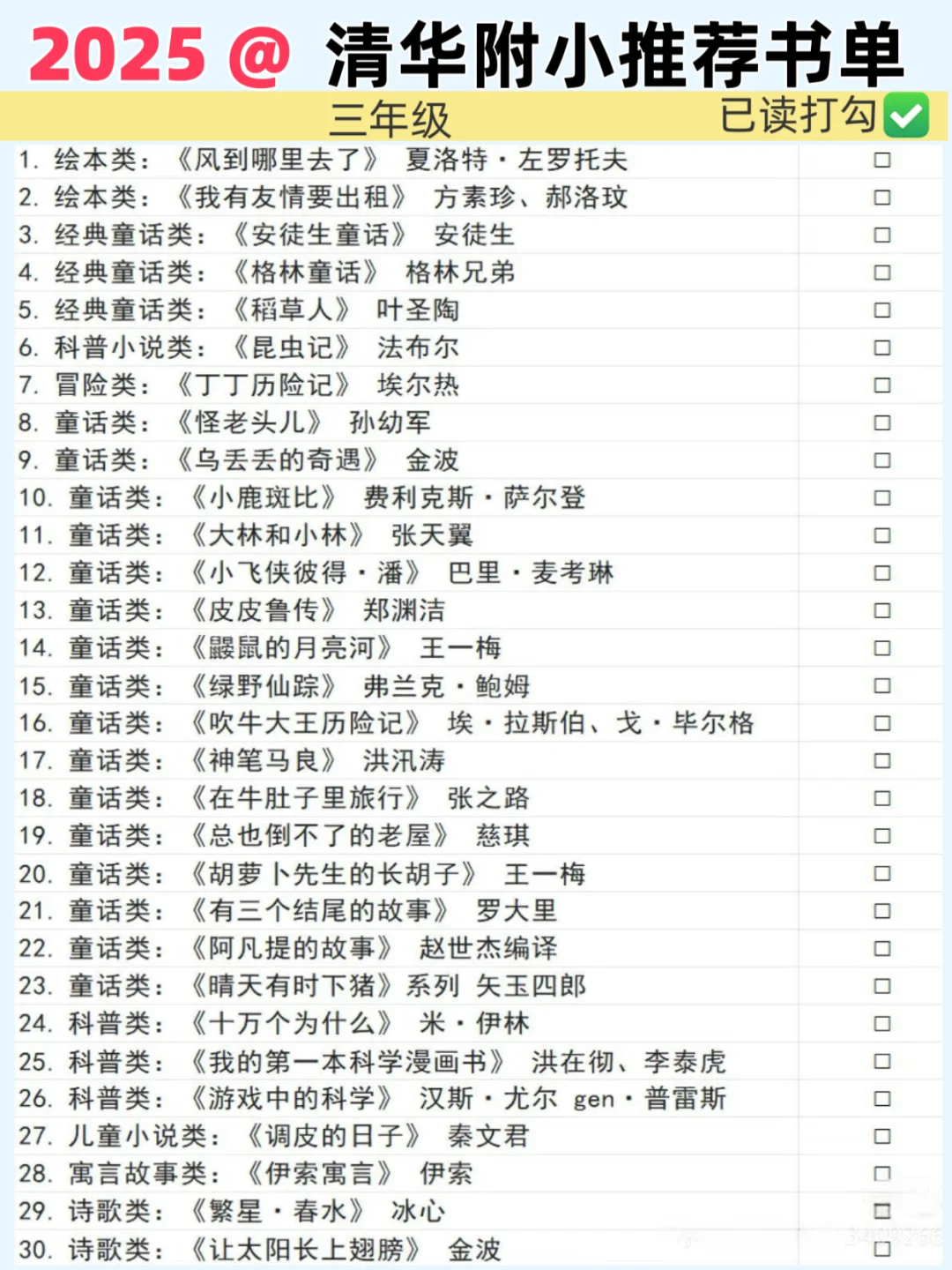 正在努力的小读者请查收书单～～～