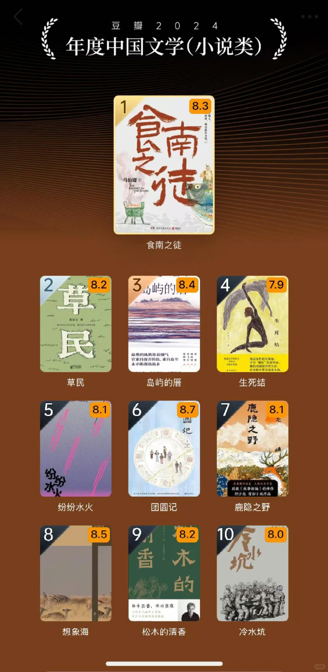 2025年读什么？这18份榜单给你参考答案！
