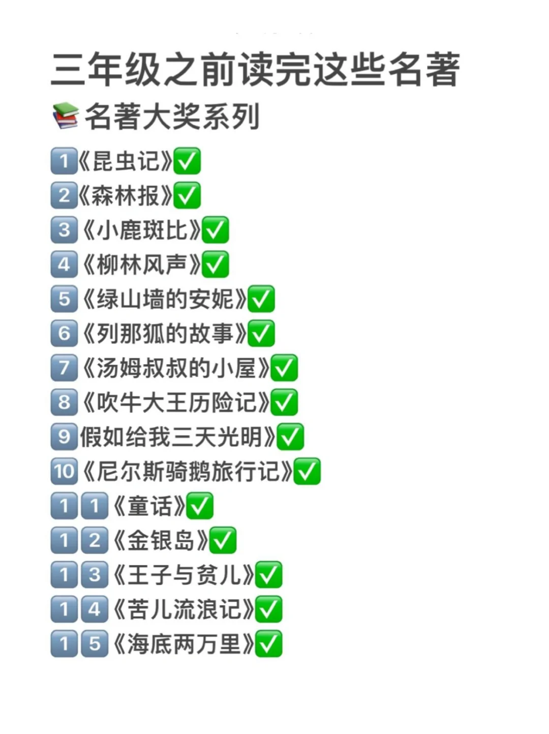 一二年级读完这些书，阅读作文不用愁