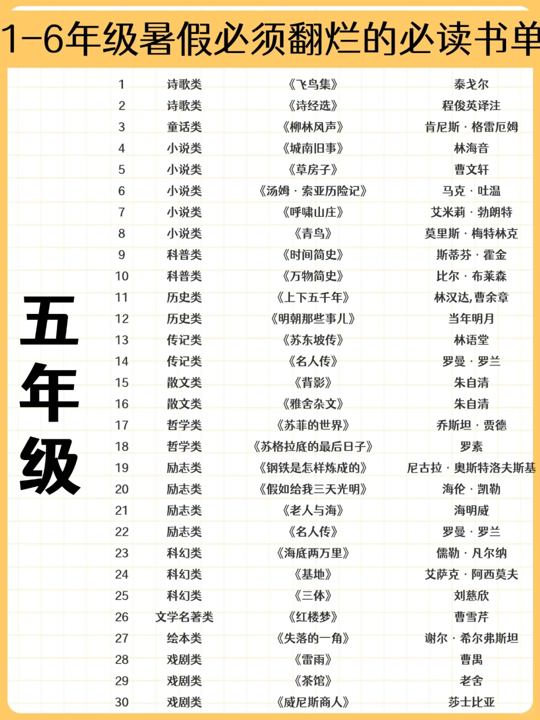 25清华附小推荐书单📚暑假必备