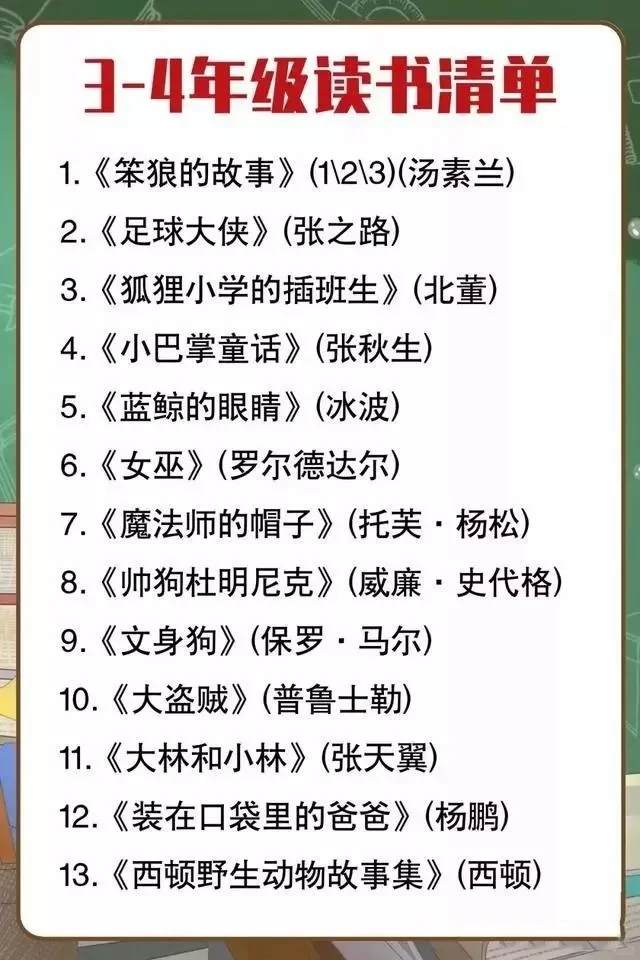📚【郑州小学各年级必读书目】