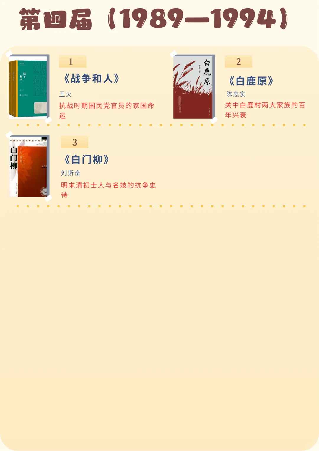 茅盾文学奖历年获奖作品盘点