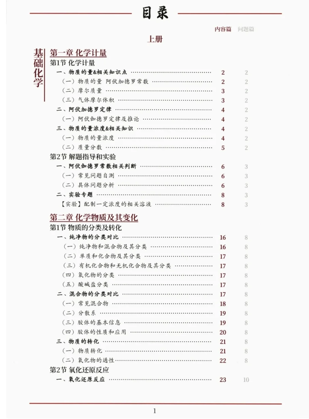 【PDF版】强基计划校考物理模拟电子书