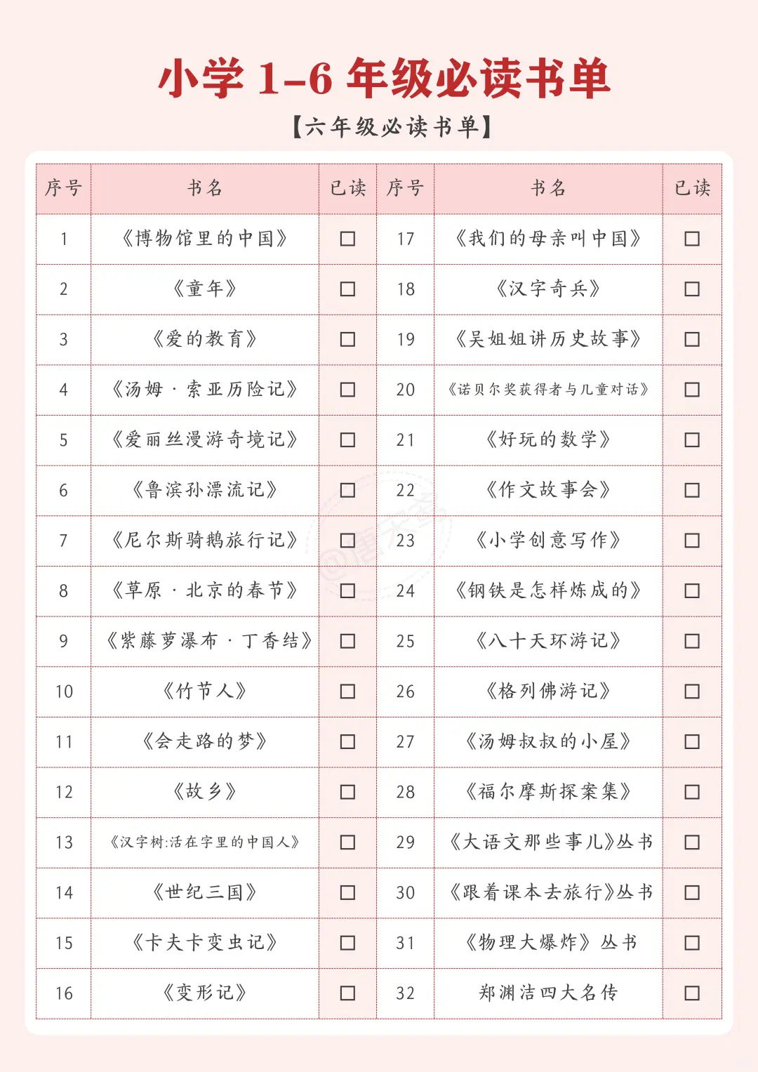 码住❗小学1-6年级阅读书单被我找全了